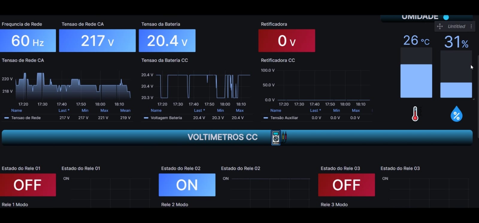 YTEK Monitory Plus Pop Protect Monitoramento SNMP Cloud - Imagem 8